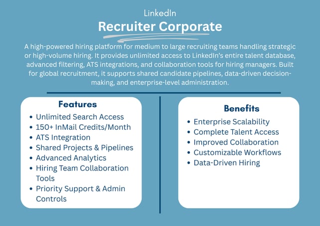 LinkedIn account types profile of Recruiter Corporate features and benefits for large recruiting teams.